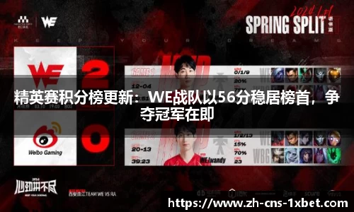 关键词3